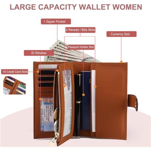 Trifold Clutch Credit Card Holder Travel Purse Womens RFID Wallet Leather - Picture 2 of 7